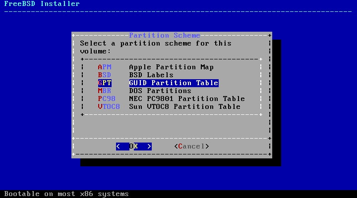 Select partition scheme to installFreeBSD