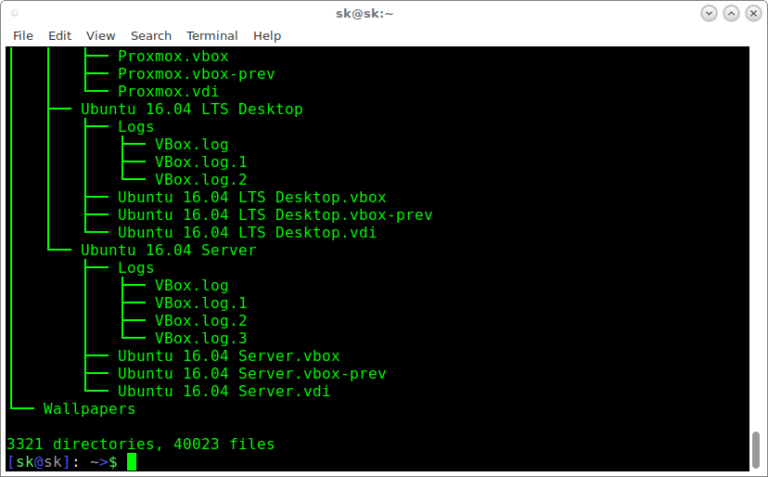 How To View Directory Tree Structure In Linux - OSTechNix