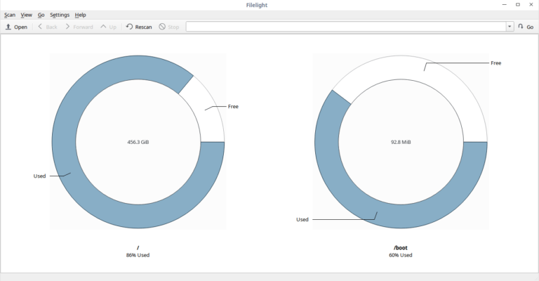 Visualize Disk Usage With Filelight In Linux - OSTechNix