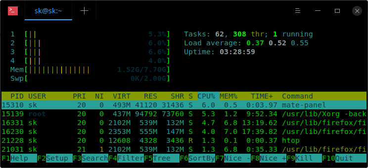 fly Dårlig faktor Alternativt forslag Some Alternatives To 'top' Command line Utility You Might Want To Know