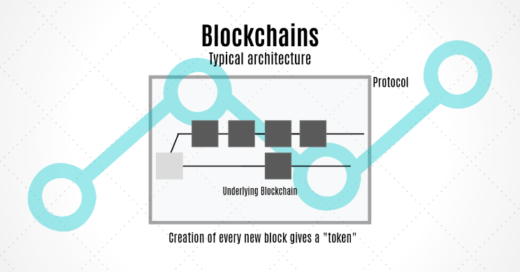 Blockchain 2.0 - Public Vs Private Blockchain Comparison [Part 7 ...