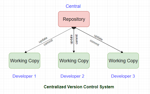 instal the last version for iphoneWindows System Control Center 7.0.6.8