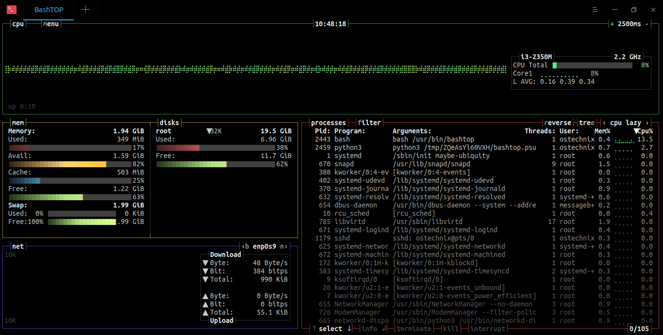 linux system monitor