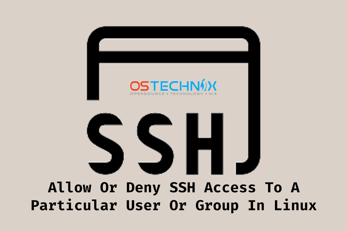 Плакат SSH. SSH одежда. SSH доступ. SSH лого. Ssh access
