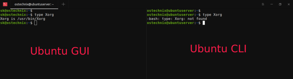 How To Check If GUI Is Installed In Linux From Commandline - OSTechNix
