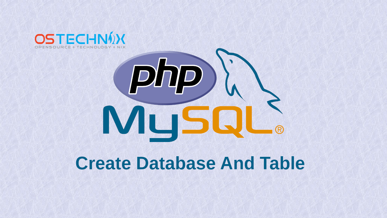 Mysql MySQL IN