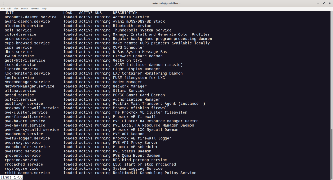 How To List All Running Daemons In Linux - OSTechNix