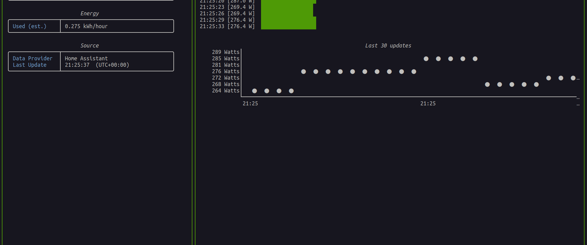 Monitor Computer's Power Usage using WattWise CLI