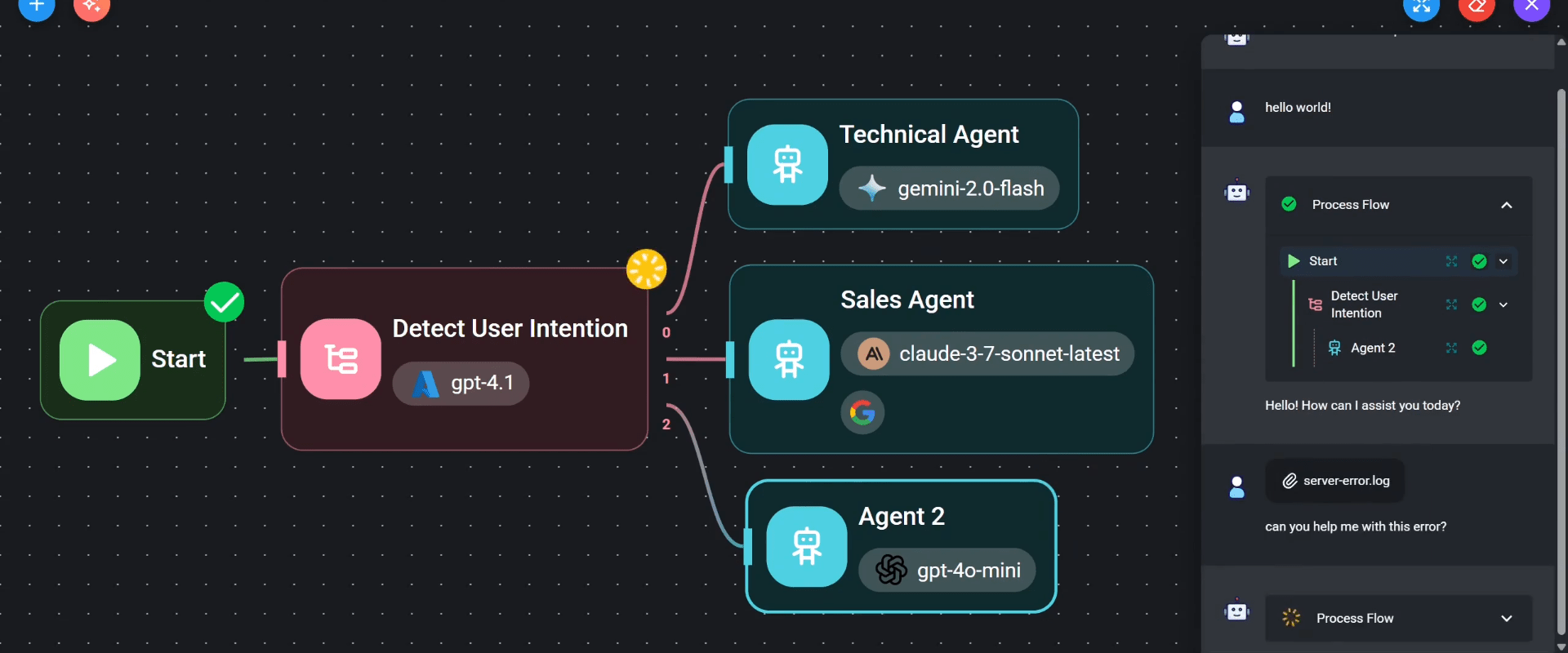 Build AI Agents and LLM Workflows Easily with Flowise