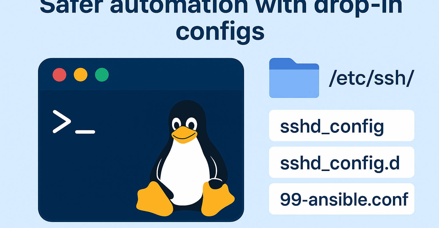 Drop-In (.d) Directories In Linux Explained