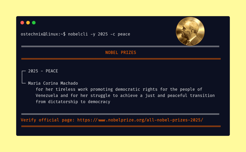 NobelCLI: A Command Line Tool to Fetch Nobel Prize Winners NobelCLI: A Command Line Tool to Fetch Nobel Prize Winners