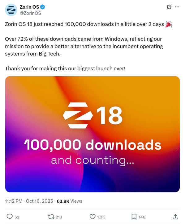Zorin OS 18 Reached 100,000 Downloads Zorin OS 18 Reached 100,000 Downloads