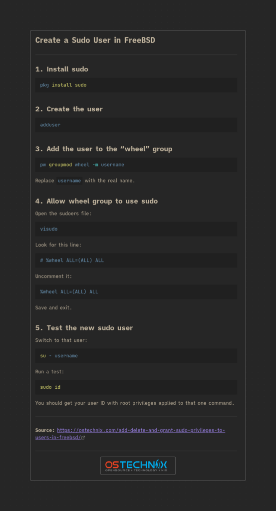 Cheatsheet: Create a Sudo User in FreeBSD Cheatsheet: Create a Sudo User in FreeBSD