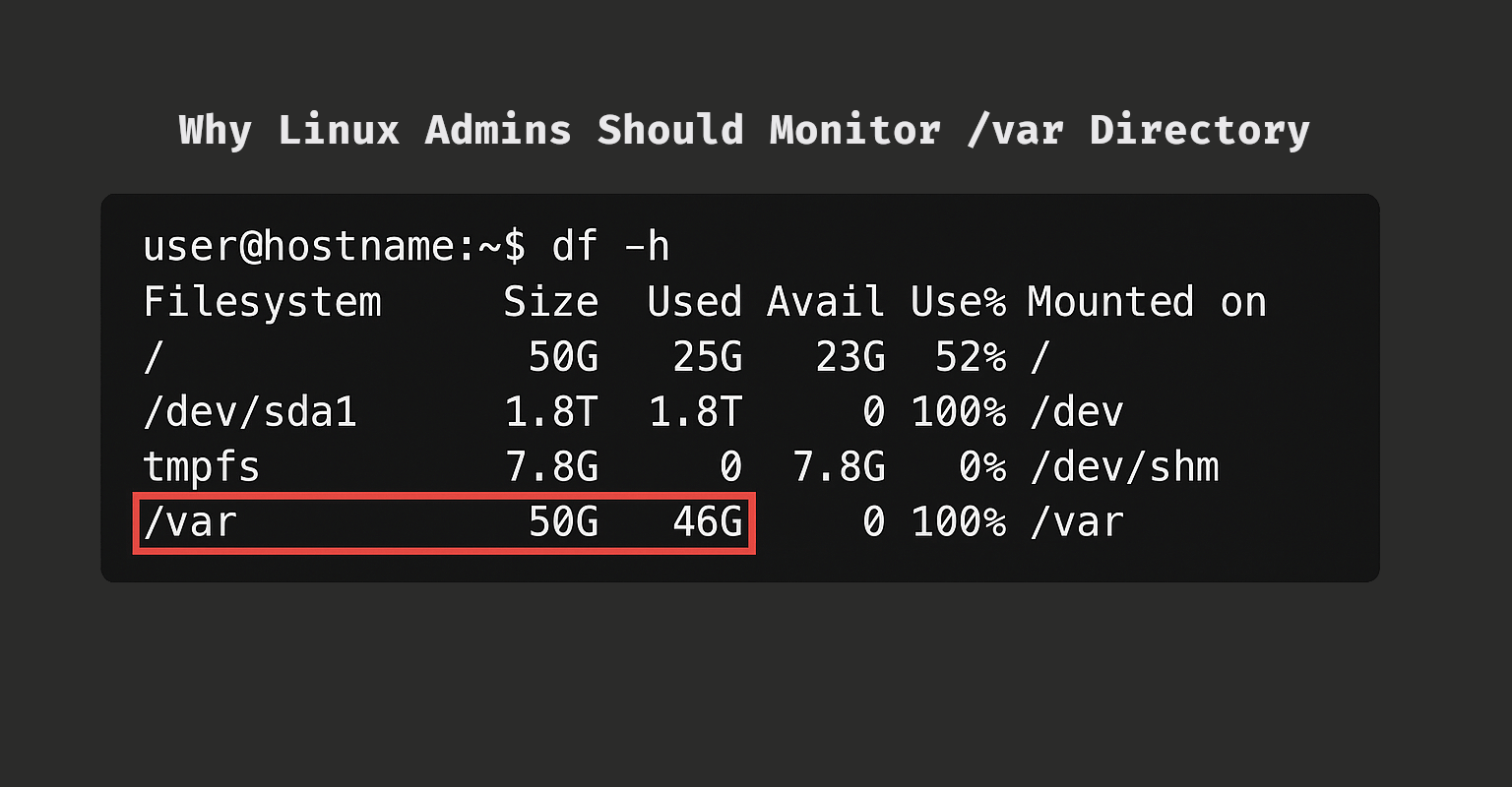 Why Linux Admins Should Monitor var Directory