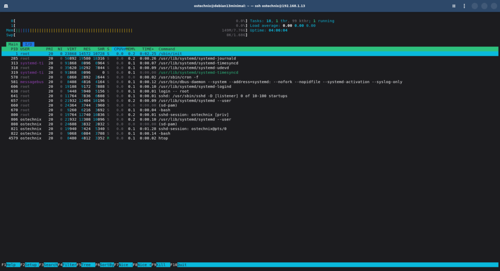 Linux htop Command Output Linux htop Command Output
