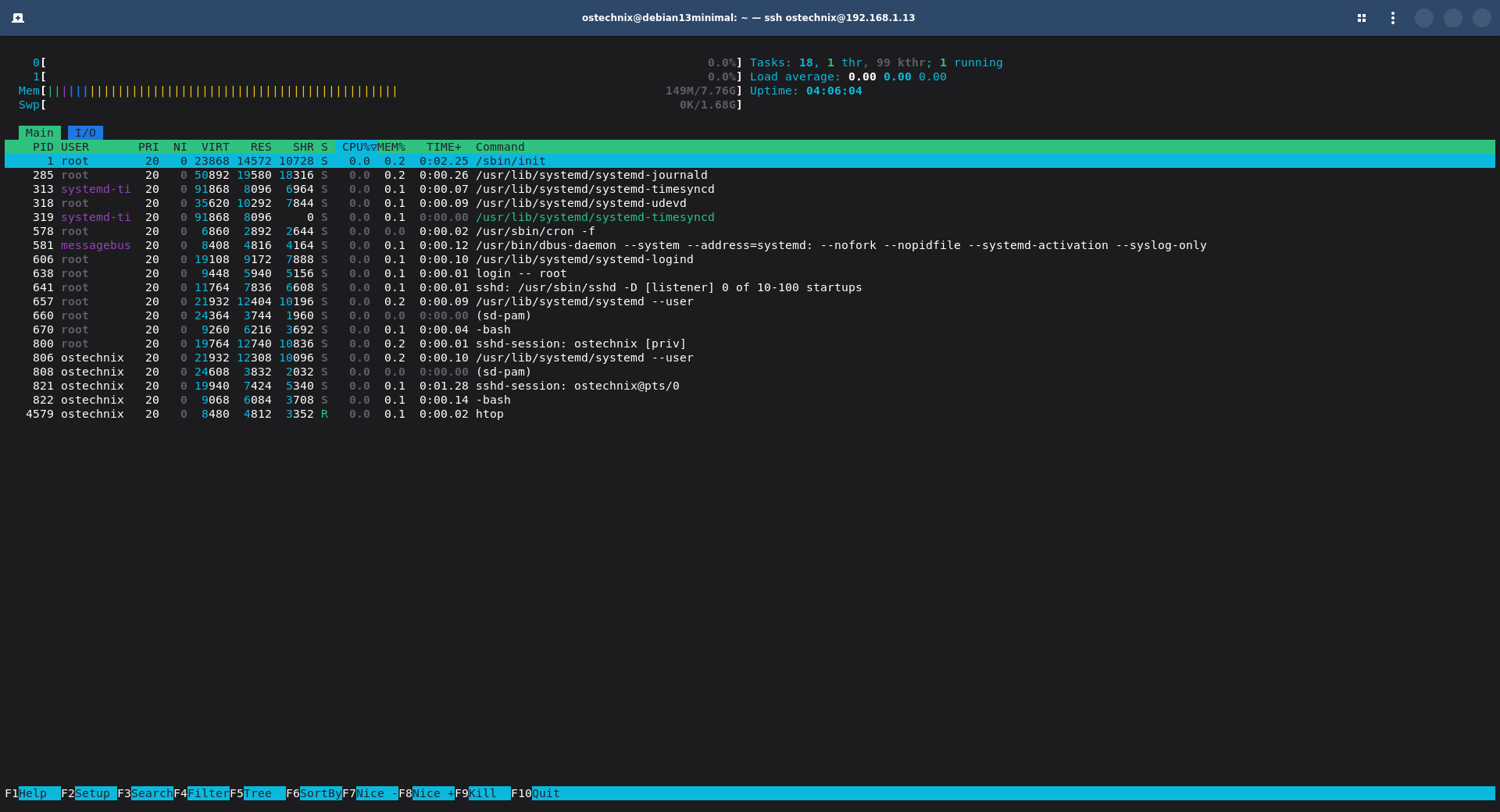 tload Command in Linux: Monitor System Load in Real-Time - OSTechNix