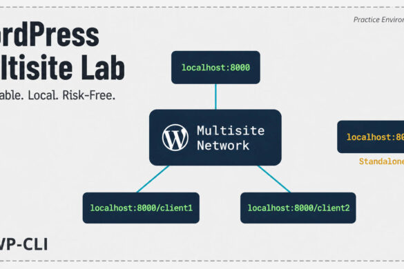 WP-CLI Commands: The Complete Reference Guide (2026) - OSTechNix