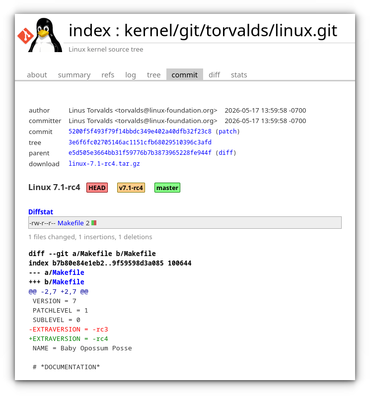 Linux Kernel 7.1 Release Candidate 4 Linux Kernel 7.1 Release Candidate 4