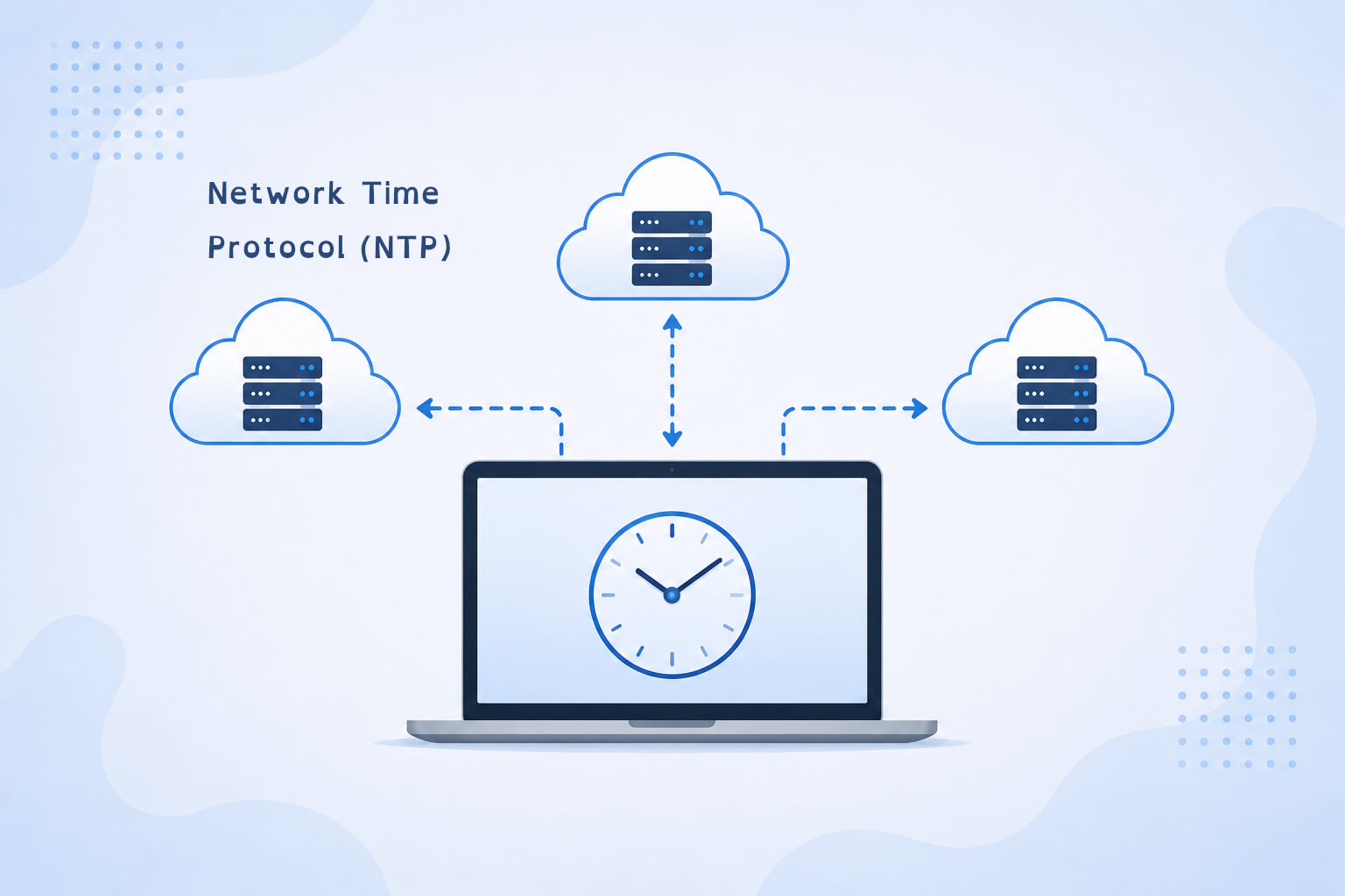 Network Time Service How Network Time Protocol (NTP) Works: Clock Synchronization Explained ...