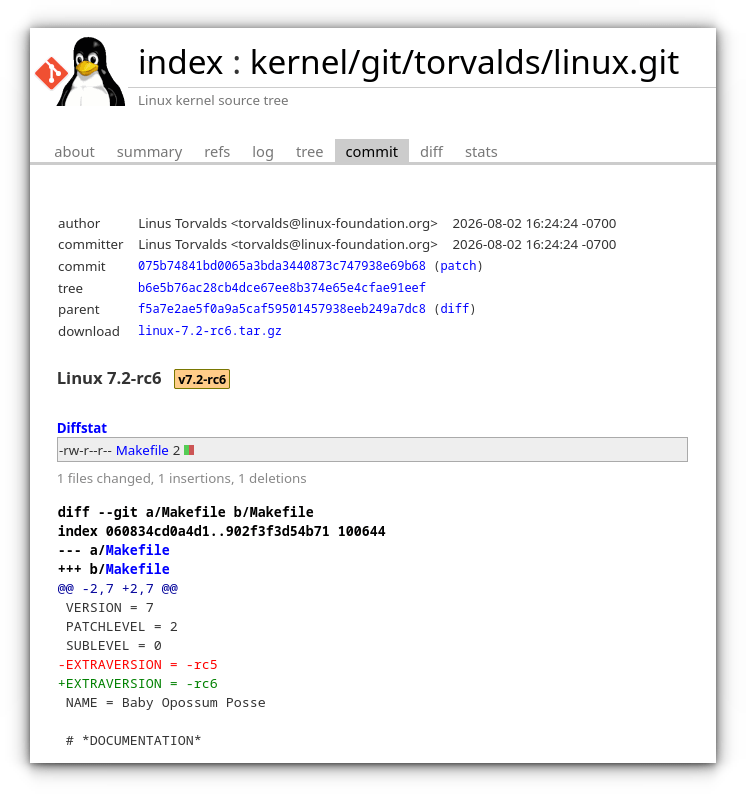 Linux Kernel 7.2 Release Candidate 6 Linux Kernel 7.2 Release Candidate 6