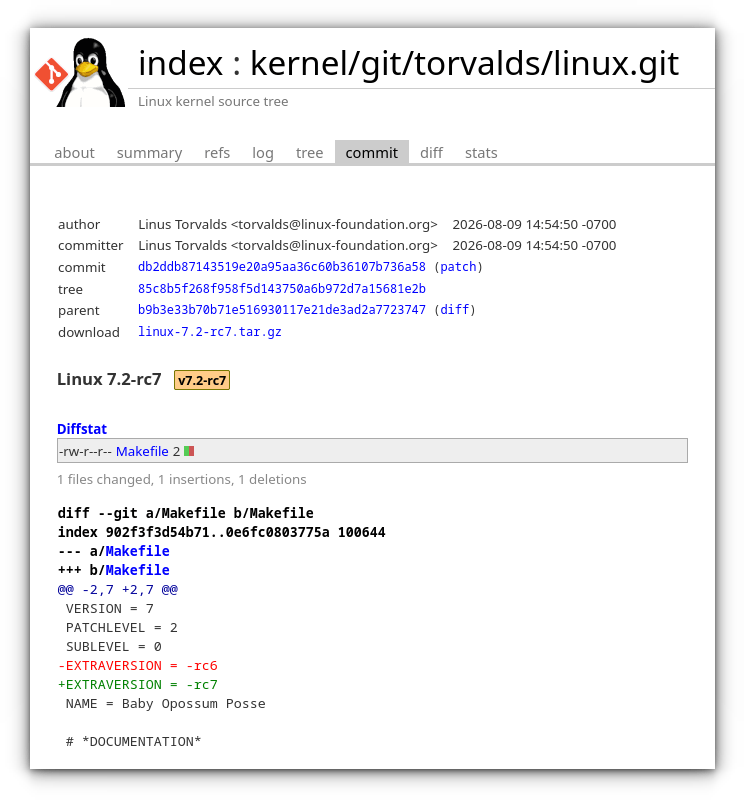 Linux Kernel 7.2 Release Candidate 7 Linux Kernel 7.2 Release Candidate 7