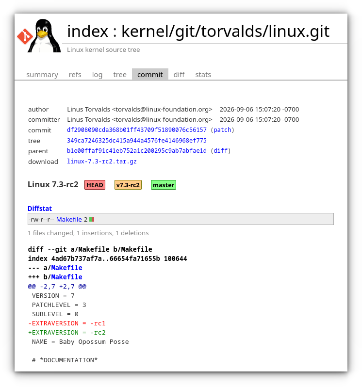 Linux Kernel 7.3 Release Candidate 2 Linux Kernel 7.3 Release Candidate 2
