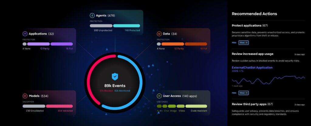 Cisco AI Defense Interface